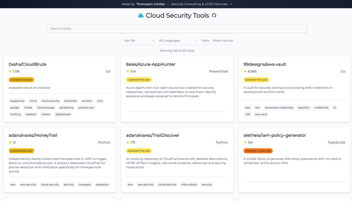 CloudSecTools - Open Source Cloud Security Tools